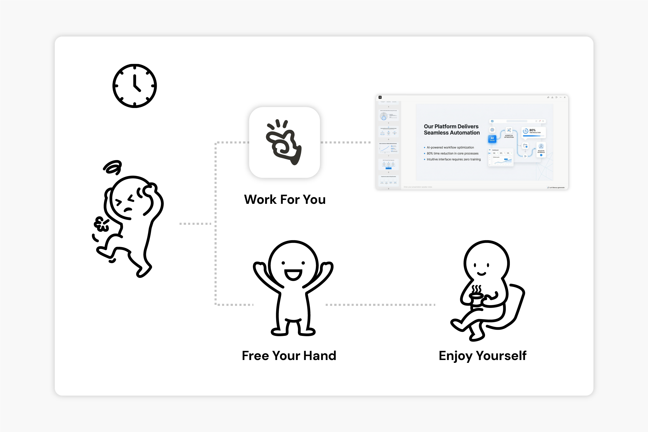 Set It, Forget It. Present It.