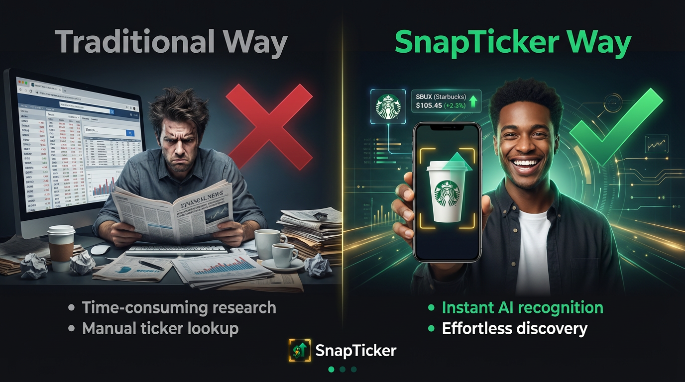 Traditional Research vs SnapTicker Way