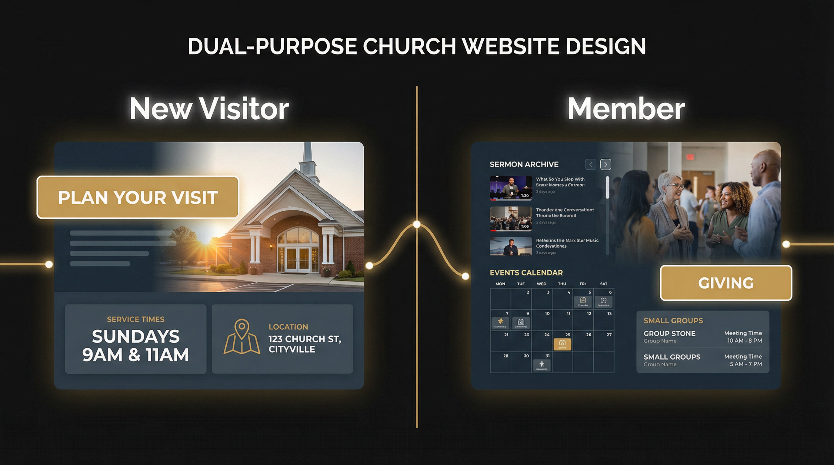 Dual-Purpose Church Website Design