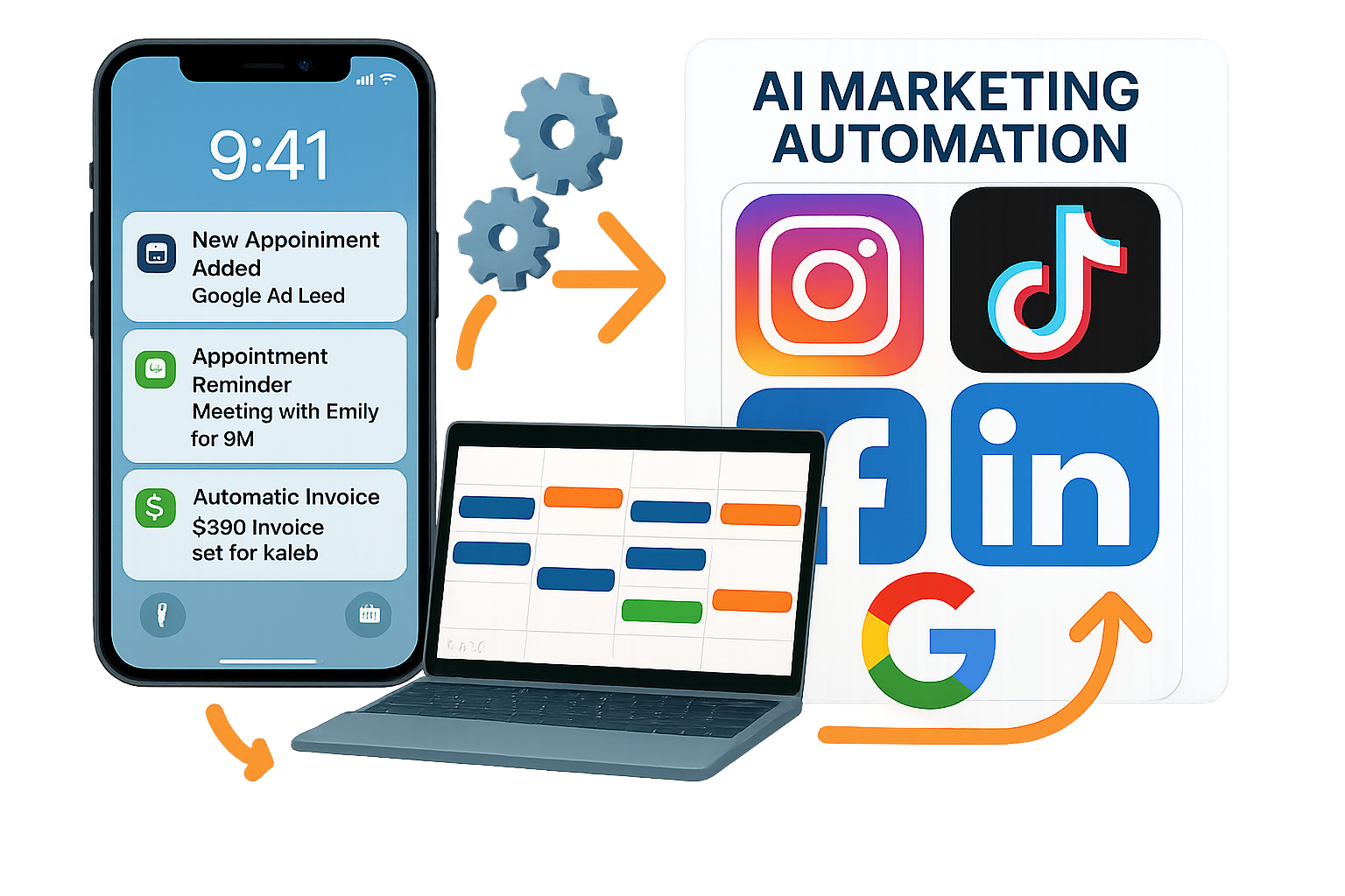 AI Marketing Automation
