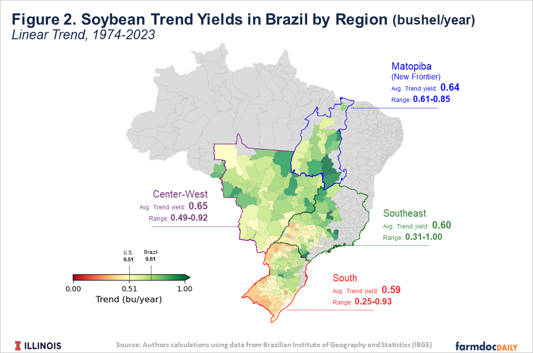 Expandindo para Novos Estados: Guia para Fornecedores do Agronegócio
