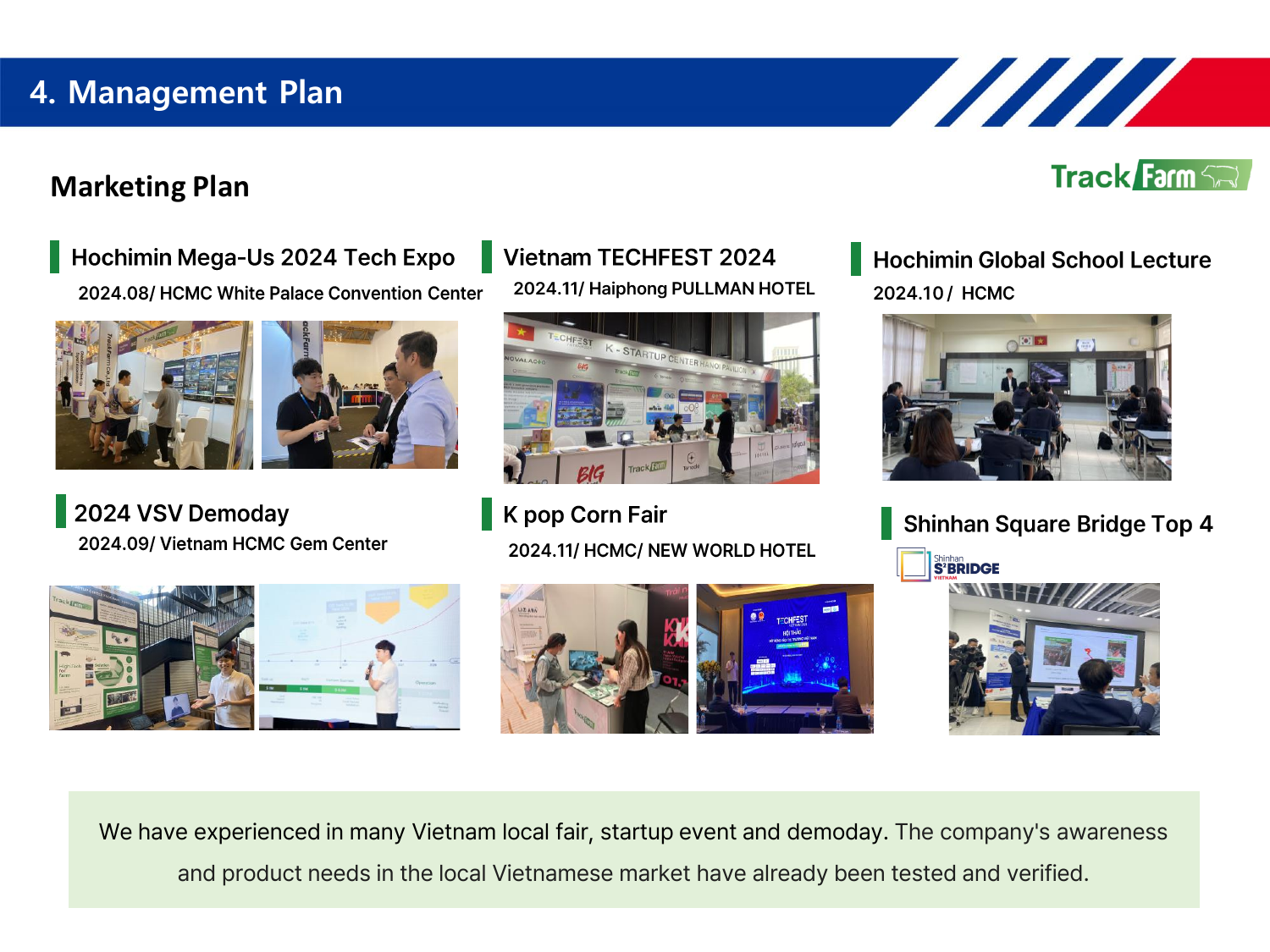 Một slide từ bài thuyết trình của Trackfarm nêu bật mạng lưới đối tác rộng khắp của họ ở Hàn Quốc và Việt Nam.