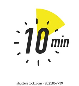 Rotinas de 10 Minutos