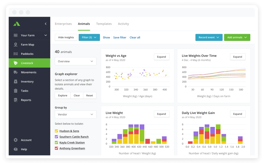 A modern, automated feed delivery system in a pig barn.