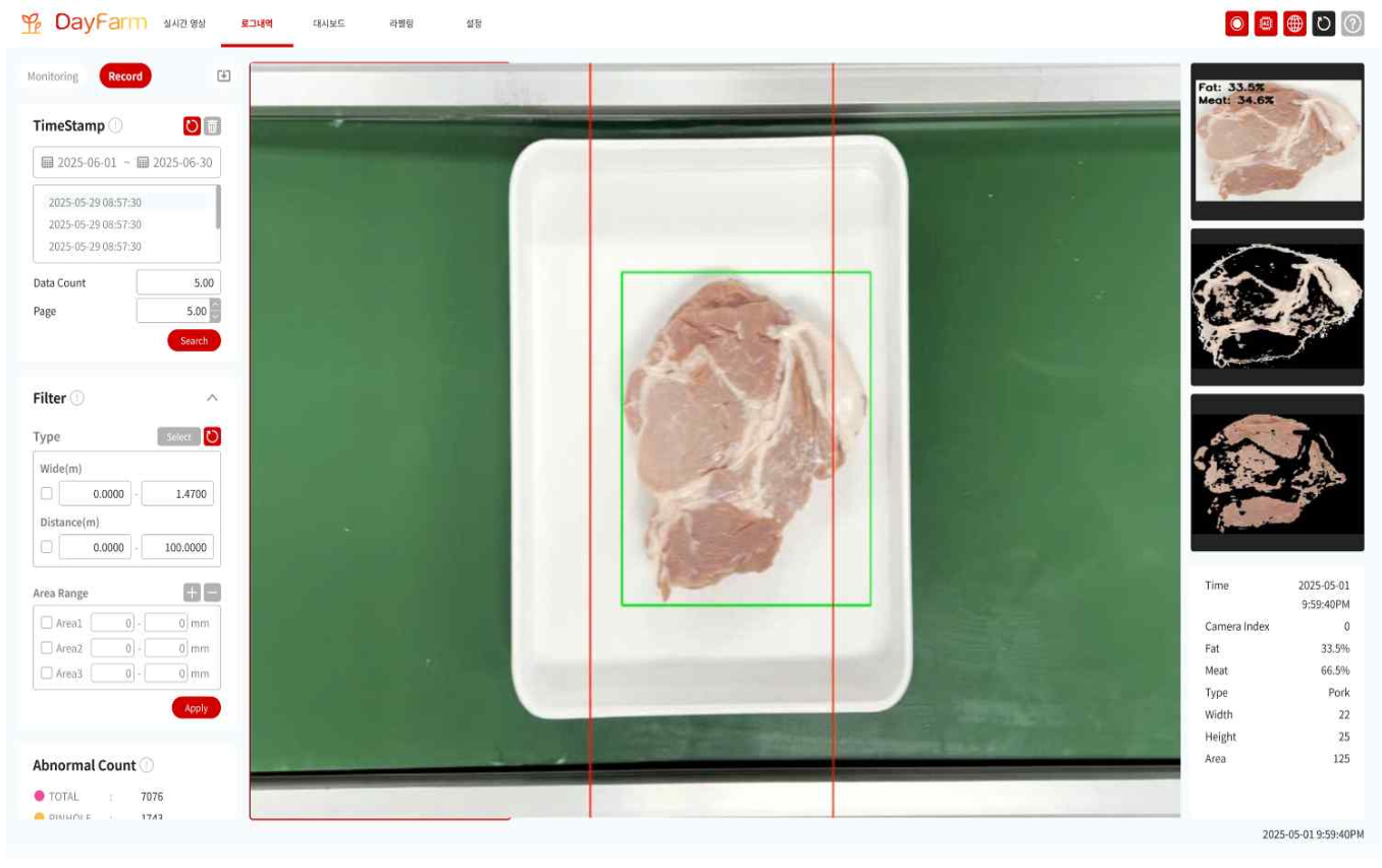 Sơ đồ luồng dữ liệu và phân tích của hệ thống Trackfarm