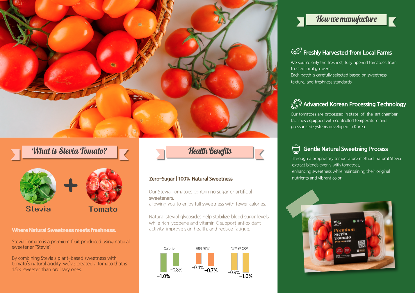 Infografis manfaat Tomat Stevia untuk ibu dan bayi