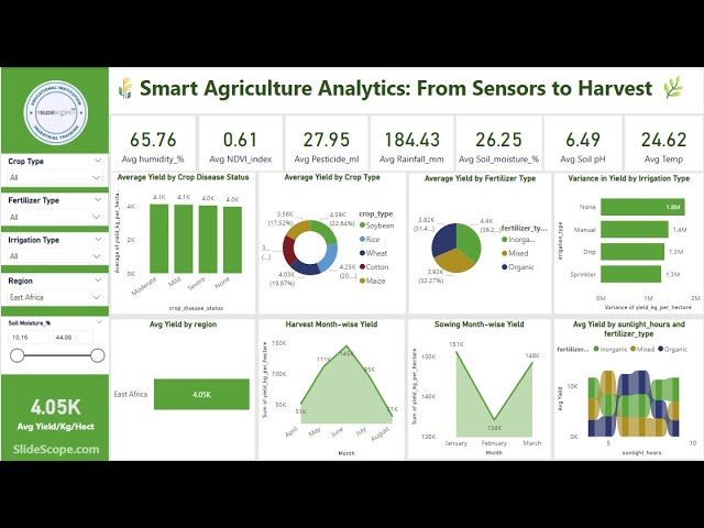 Hình ảnh mang tính biểu tượng về sự kết hợp giữa công nghệ và thiên nhiên trong nông nghiệp tương lai