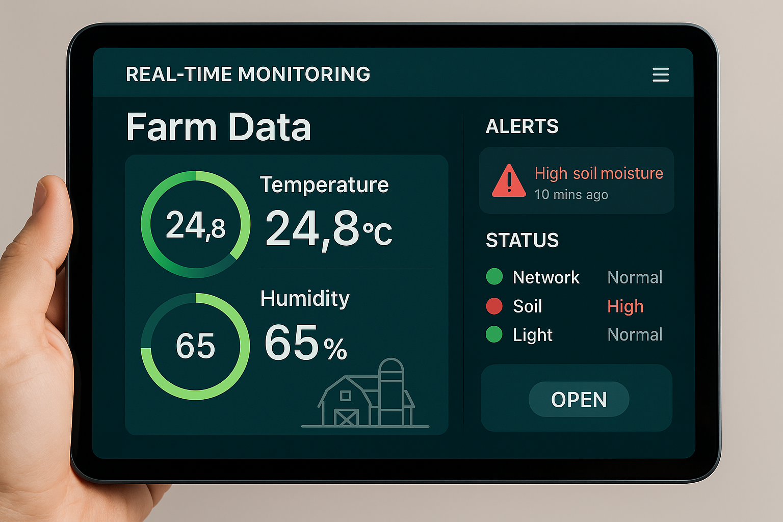 Giao diện bảng điều khiển giám sát thời gian thực