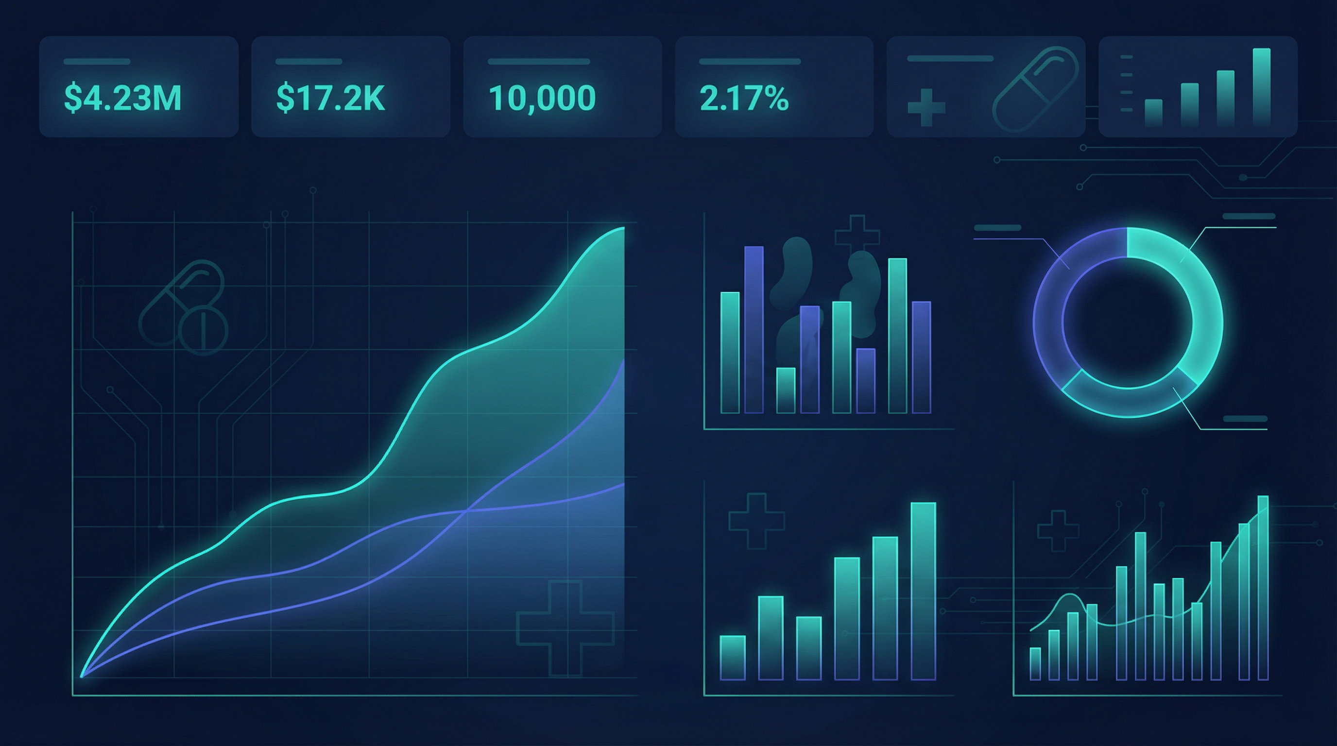 Pharma Sales Intelligence & Demand Forecasting
