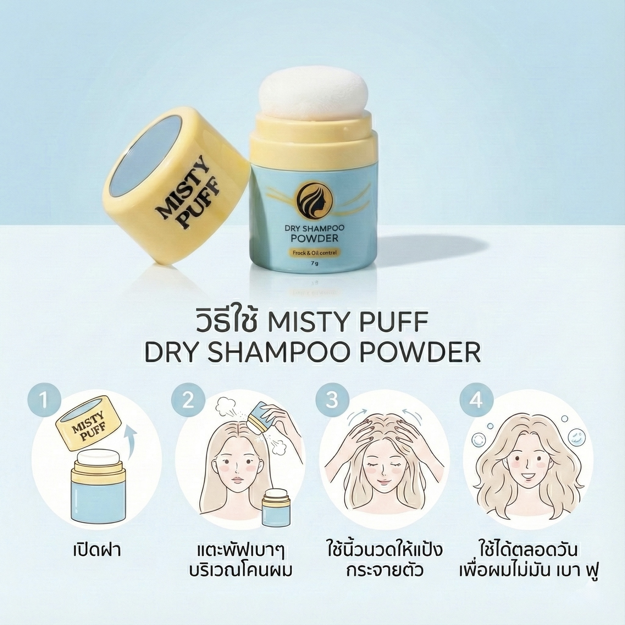 How to use steps 1-2-3-4 Illustrated